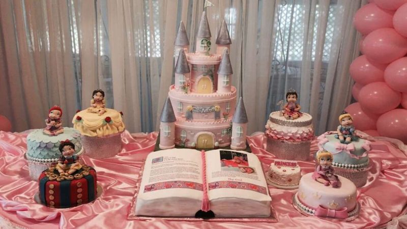 Detailed Study On The Disney Princess Party