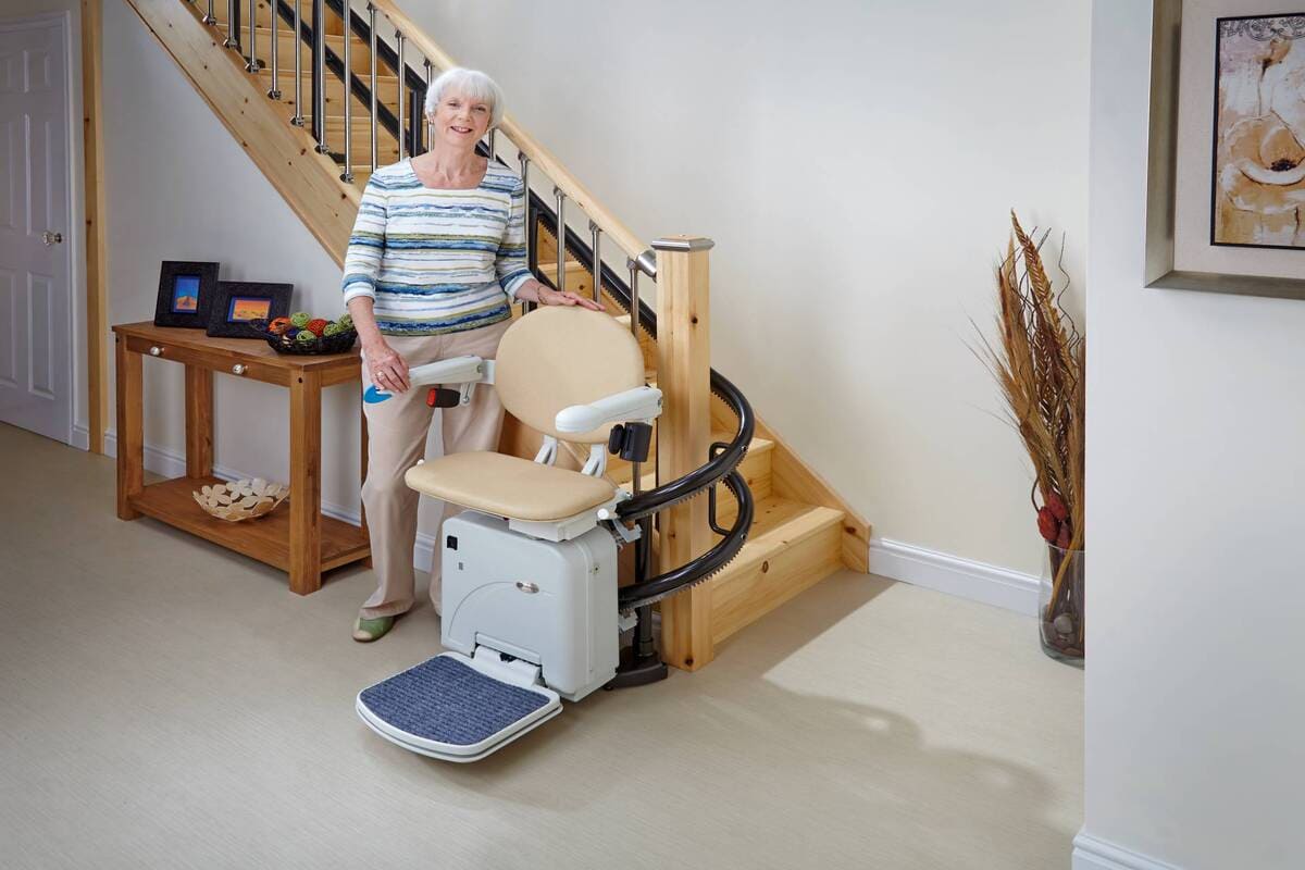 Detailed Analysis On The Mobility Stairlifts